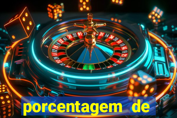 porcentagem de pagamento fortune tiger