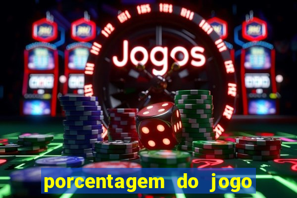 porcentagem do jogo fortune tiger